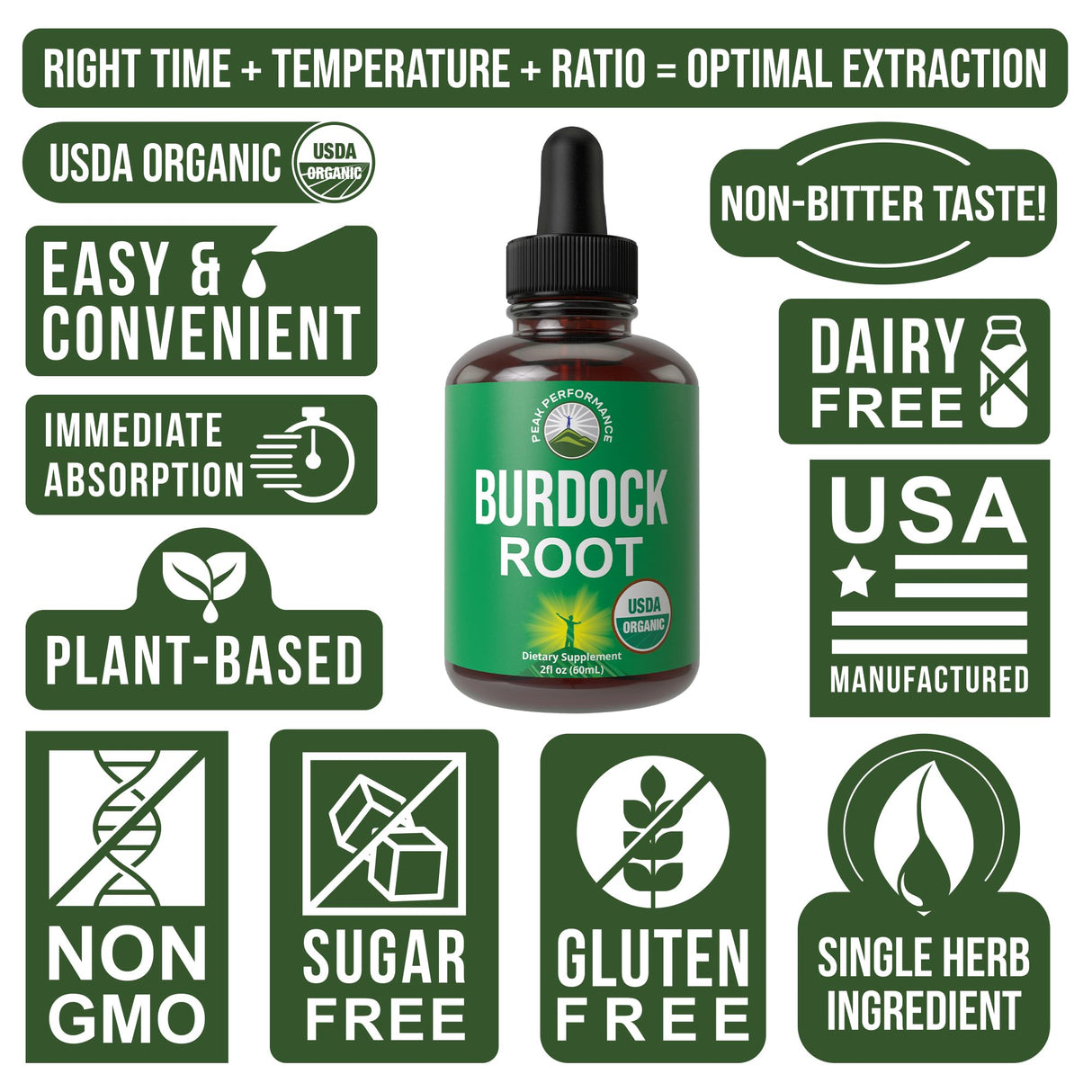 Peak Performance USDA Organic Burdock Root Liquid Drops Supplement. Vegan Extract Tincture for Women and Men. Organic Burdock Root Oil Herb. Zero Sugar, Gluten Free Supplements