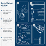 Bio Bidet SlimEdge Bidet Attachment for Toilet, Non Electric, Dual Nozzles for Front and Rear Cold Water Wash, Adjustable Water Pressure, White