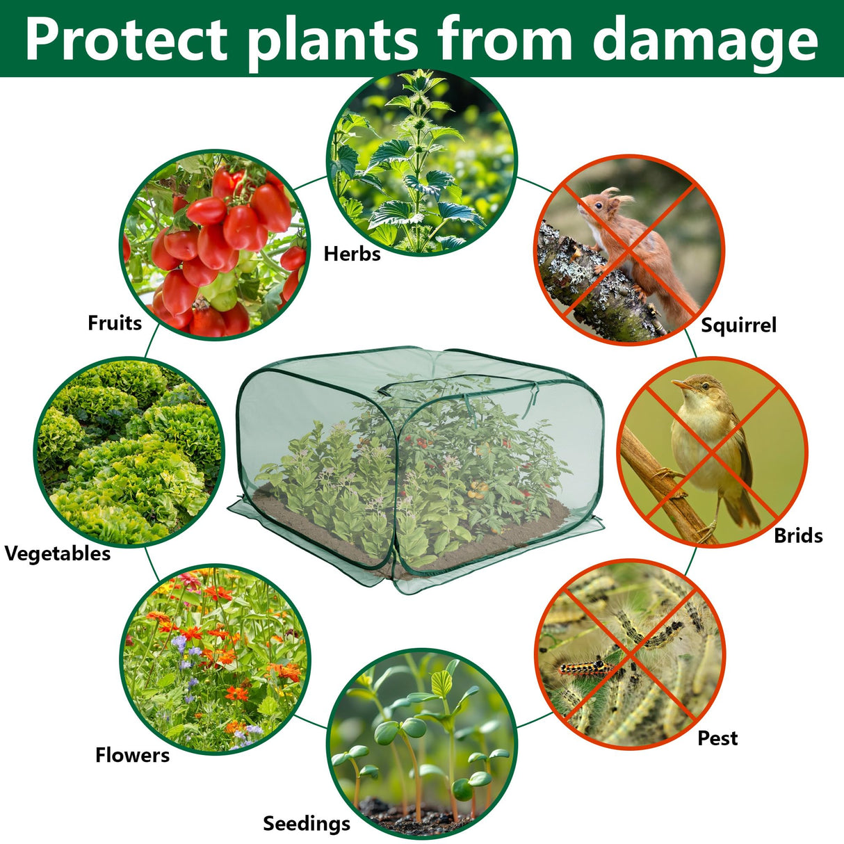 2 Pcs Pop Up Mesh Plant Cover, 35" x 35" x 27.5" Foldable Plant Protector Mesh Plant Enclosure, Garden Net Cage Guard Cover with 8 Ground Stakes for Protecting Plant Vegetable Fruit from Birds Insects