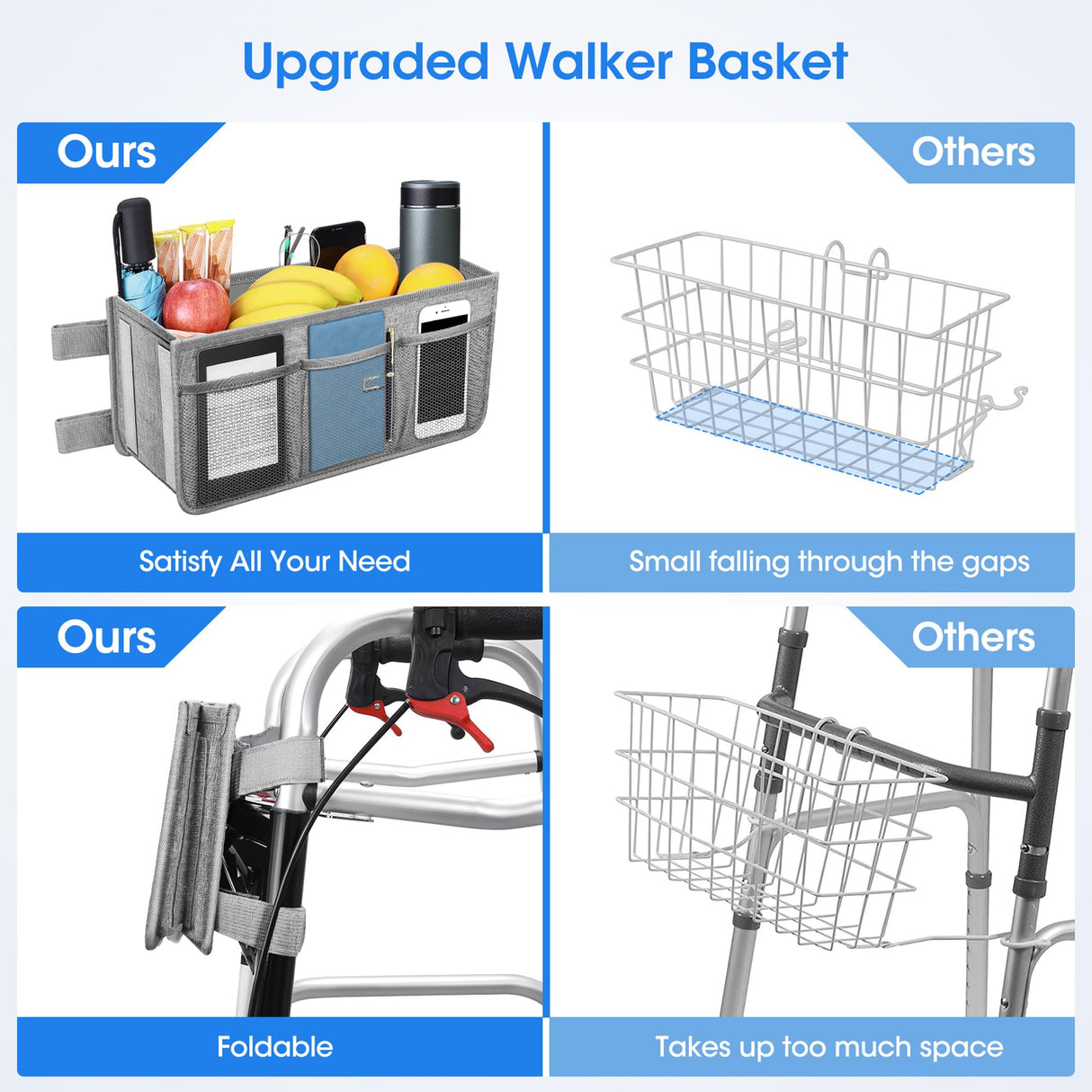 Dotday Upgraded Walker Basket with Cup Holder, Foldable Walker Bag with Large Capacity & Never Tipping Over, Not Fit for Rollator - Grey