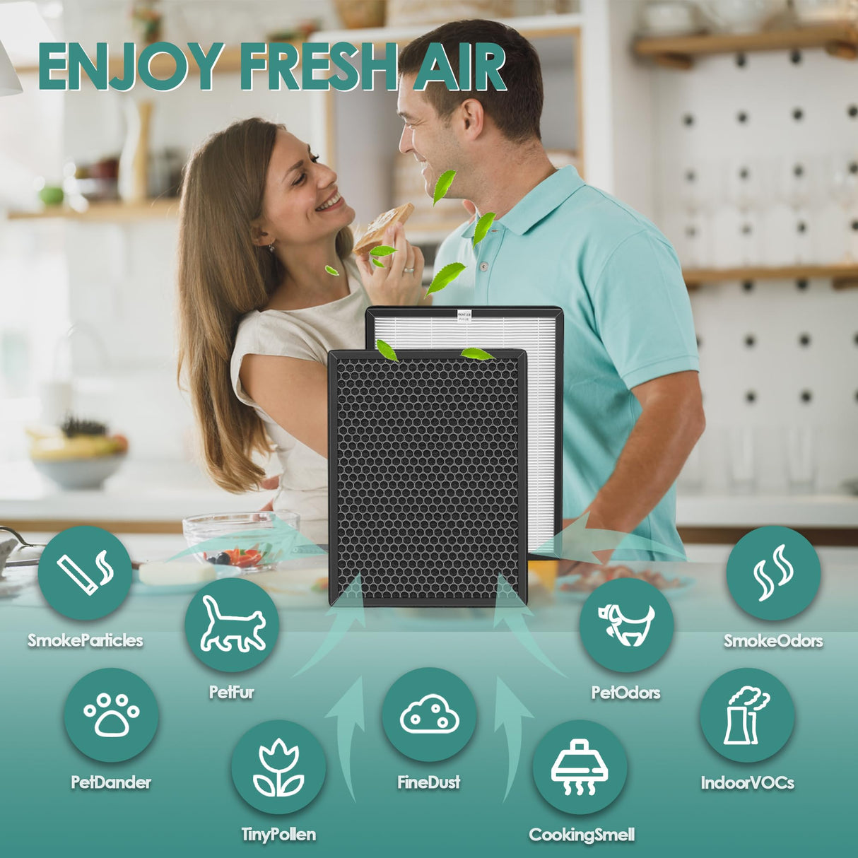 3-Set Alexapure Breeze Filter Replacement AP-B103 and AP-B104 Compatible with Alexapure Breeze Air Purifier AP-B102 and 3049 with 1x H13 True HEPA Filter AP-B103 and 1x Activated Carbon Filter AP-B104