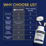 Vein Formula - Diosmin Hesperidin 1000 mg from MPFF, 60 Capsules, Blood Circulation and Leg Vein Supplements, Micronized Bioflavonoids for Vein Health