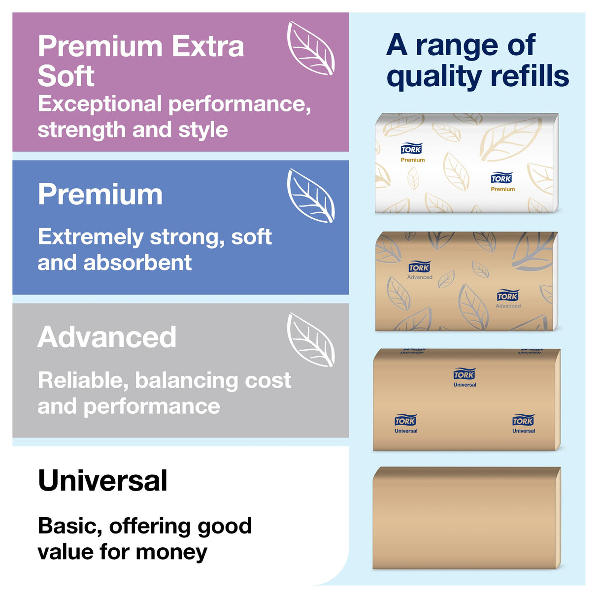 Tork Xpress Multifold Paper Towel Dispenser, Stainless Steel H2, One-at-a-Time Dispensing, Image Range, 463002