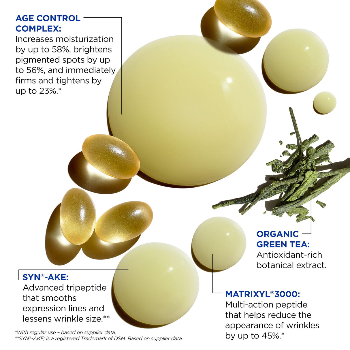 Jack Black Protein Booster Skin Serum, 2 Fl Oz