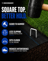 Sandbaggy 200-Count Rust-Free 6-Inch Landscape Staples (11 Gauge Steel) - Galvanized SOD Garden Stakes Pin ~ Trusted by Farmers & Contractors Across the USA