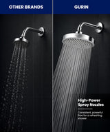 GURIN Shower Head - Powerful High Pressure Rain Shower Head 6 Inch - Luxury Rainfall Showerhead with Adjustable Angles, 90 Anti-Clog Nozzles, Tool-Free 1-Min Install, Premium Polished Chrome Finish