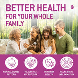 Bacillus Subtilis Spore Based Probiotic — High Potency Strain with Prebiotic for Balanced Belly | Daily Gut Health & Microbiome Support for Family | 6 Billion CFU Per Day | 180 Vegetarian Capsules