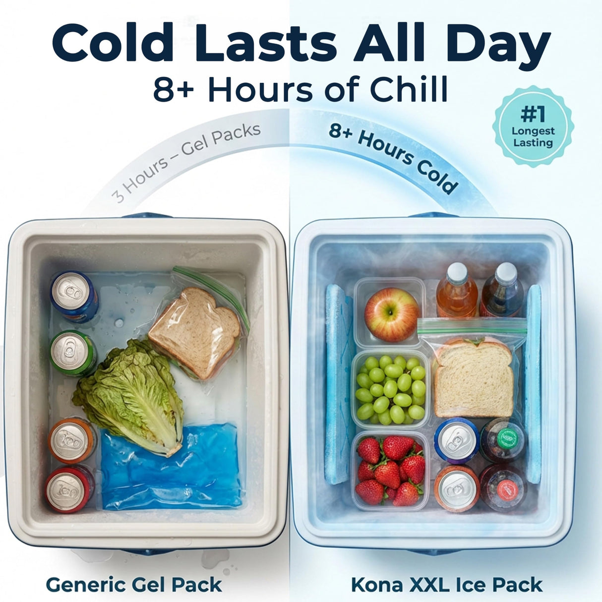 Kona XXL Ice Packs for Coolers – 2 lb Reusable Slim Freezer Pack, Long-Lasting Dry Ice Alternative for Cooler Bags, 13x10 Inch, Fast Freeze (-5°C), 4 Pack