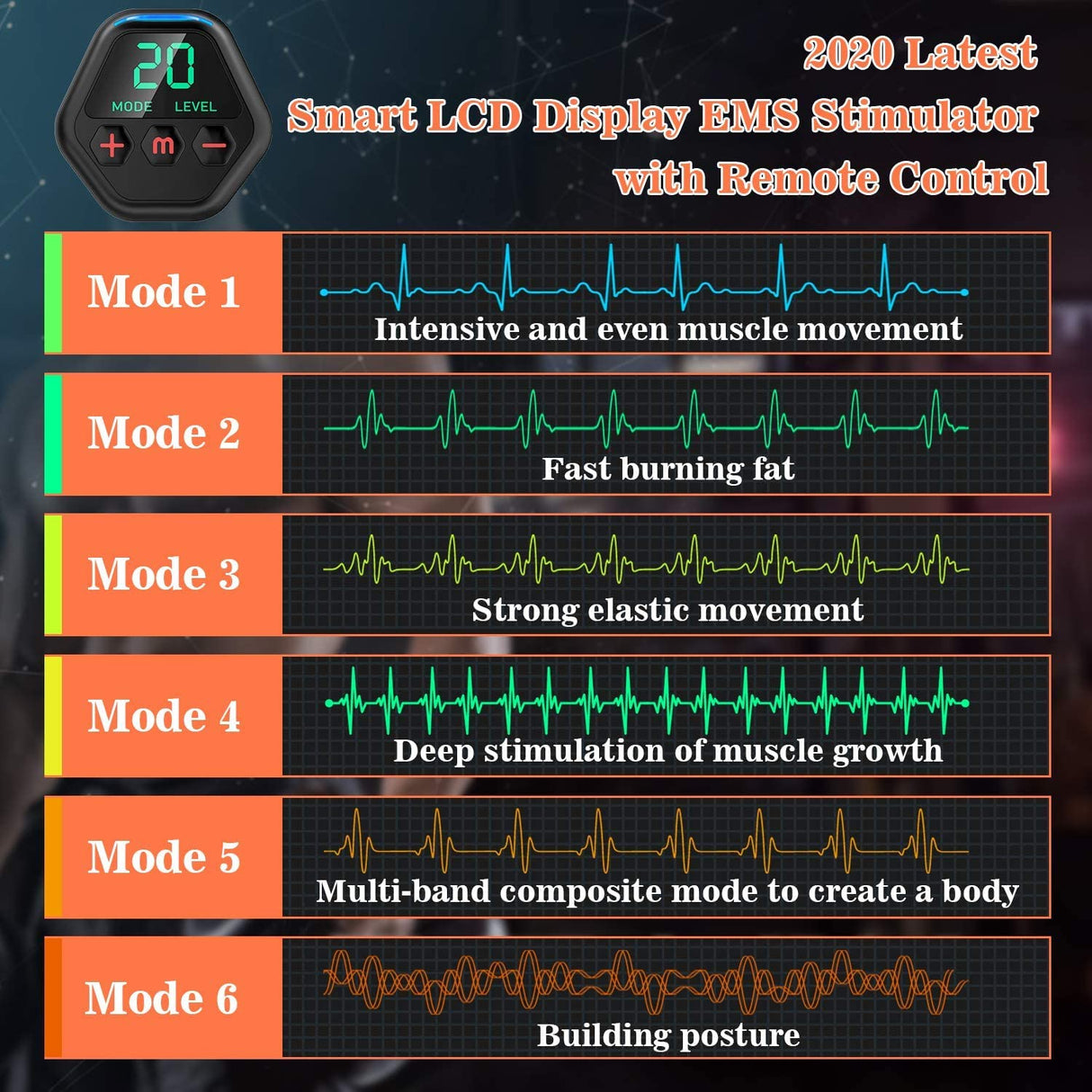 Tactical X Abs Stimulator Military Grade, Vital Flex Core Ab Stimulator Military Grade, MHD TENS - Ab Stimulator and for Easy Abs Muscle Stimulation and Muscle Activation, Ideal Home Gym Device,Unisex