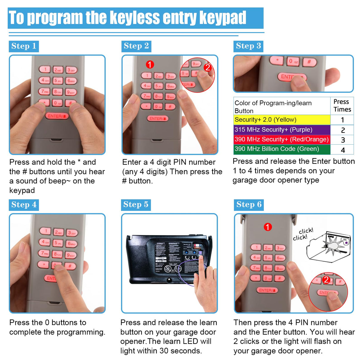Garage Door Opener Keypad with 2 Garage Door Opener Remote for Liftmaster Chamberlain Craftsman Remote Keypad 877MAX 893LM 893Max 971LM 371LM, Purple Yellow Red Orange Learn Button