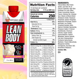 Lean Body Protein Shake - Birthday Cake (12 Drinks, 17 Fl. Oz. Each)