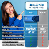 Powerful Magnetic Vent Air & Heat Deflector (2 Pack - New Version) for Ceiling, Floor and Wall - Will Never Fall Off - Adjustable from 9.2” to 16” - Super Strong Neodymium Magnets Upgraded Design