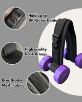 Hip Thrust Belt for Workouts, Heavy Duty Dumbbell Holder for Hip Thrusts & Booty Bands, No Metal Bar Needed, Portable, Comfortable & Stable for Home, Gym, Travel
