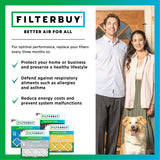Filterbuy 14x20x1 Air Filter MERV 13 Optimal Smoke & Allergy Defense (6-Pack), Electrostatic Pleated HVAC AC Furnace Filters Replacement (Actual Size: 13.50 x 19.50 x 0.75)