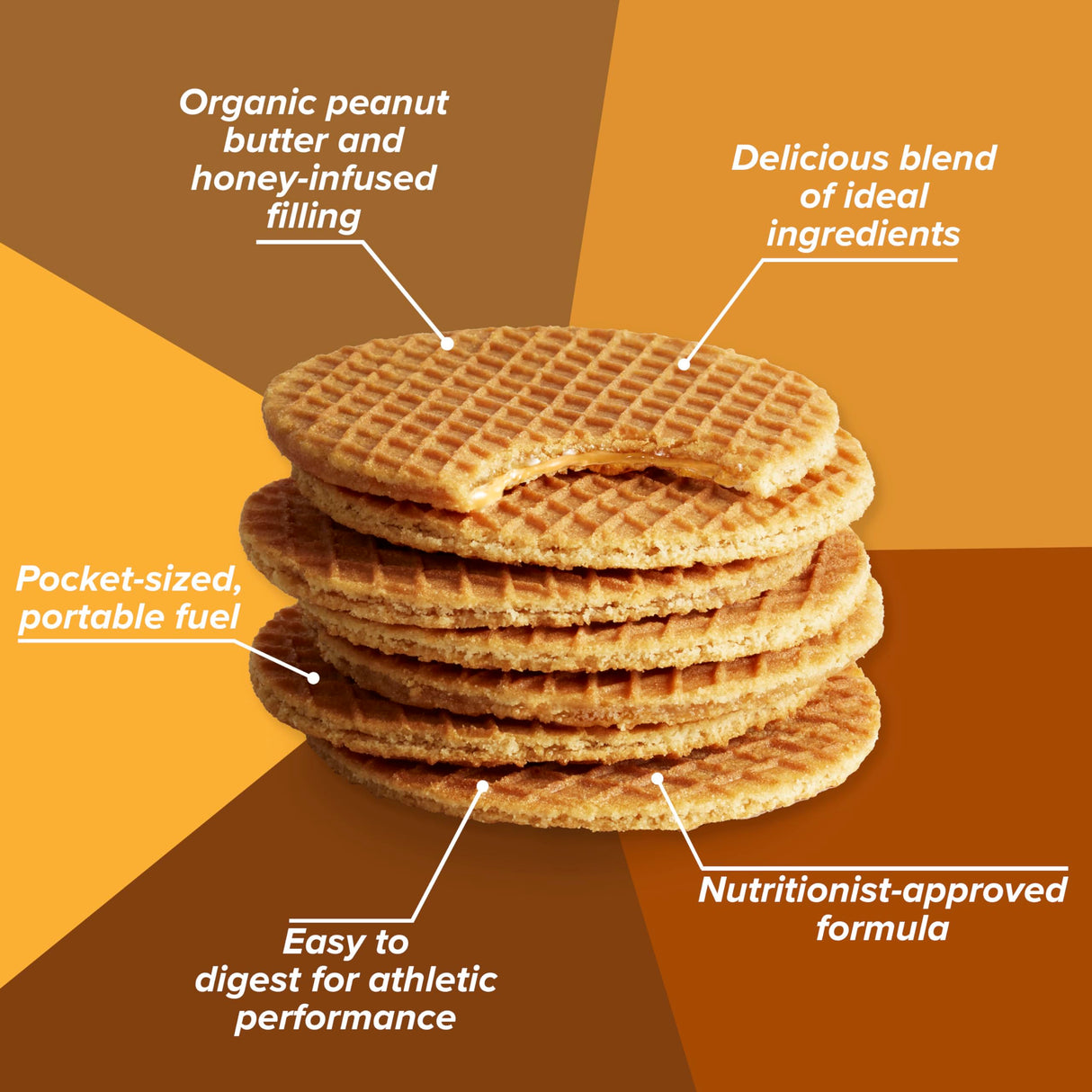 Honey Stinger Organic Peanut Butter Waffle, Energy Stroopwafel for Exercise, Endurance and Performance, Sports Nutrition for Home & Gym, Pre & During Workout, 16.96 Ounces (Pack of 16)