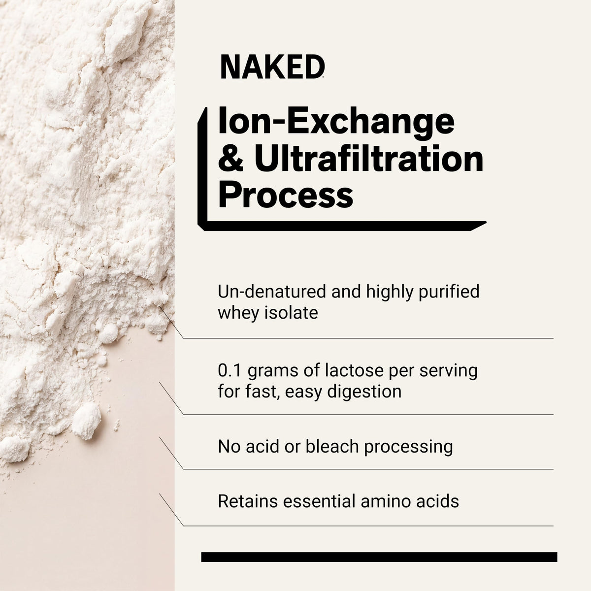 NAKED Whey Isolate Protein - Only 2 Ingredients, 30g Grass-Fed Protein, Zero Carb, Unflavored, Undenatured, Non-GMO, No Soy, Gluten-Free, No Preservatives - 28 Servings