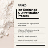 NAKED Whey Isolate Protein - Only 2 Ingredients, 30g Grass-Fed Protein, Zero Carb, Unflavored, Undenatured, Non-GMO, No Soy, Gluten-Free, No Preservatives - 28 Servings