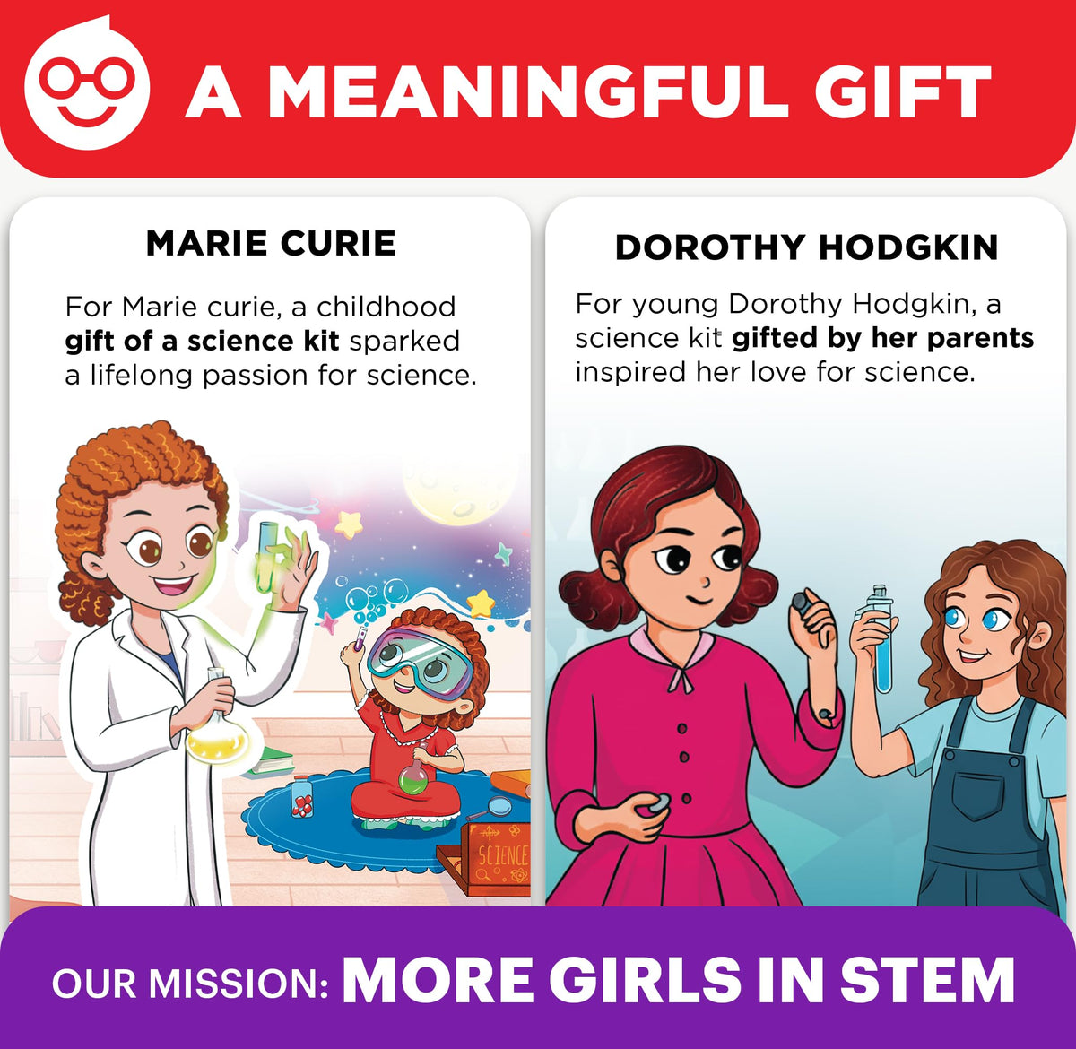Doctor Jupiter Girls' First Science Experiments Kit for Kids Ages 4+