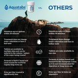 Aquatabs Water Purification Tablets, 397mg 100 Pack, Camping & Emergency