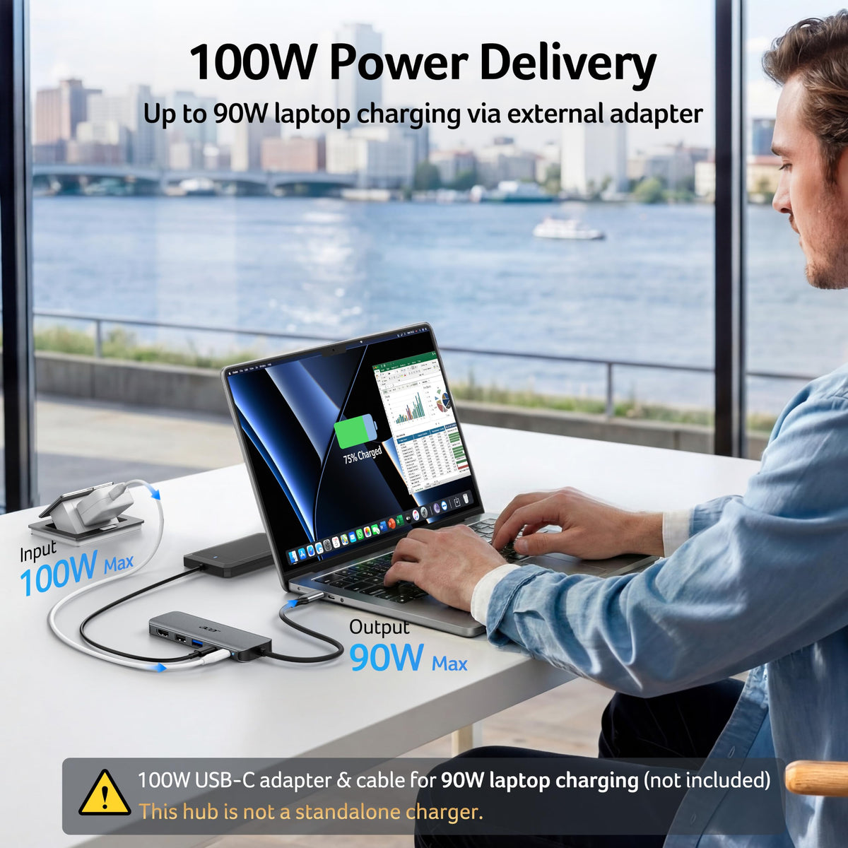 Acer USB C Hub, 5-in-1 USBC to HDMI Adapter with 4K@60Hz for Laptop/Mac