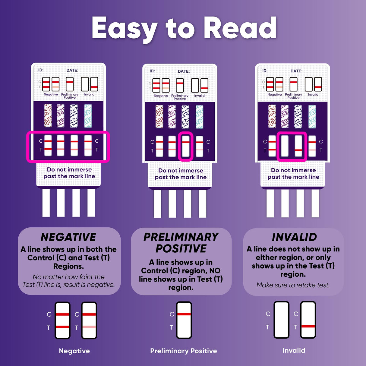 Prime Screen Multi-Panel Urine Test - Testing for THC, Nicotine (COT), Alcohol Test (EtG) -[5 Pack]