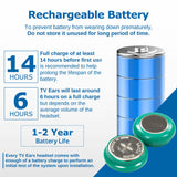 TV EARS Analog Wireless Headset System, Wireless Headset, Ideal for Seniors & those with Hearing Difficulties, Plug N' Play RF Transmitter with Earbuds, Compatible with Analog TV - 5.0GHz