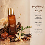 BellaVita Luxury Men's Perfume Gift Set with CEO Man, G.O.A.T., KLUB & OUD | 4 x 20ml (80ml) | Long Lasting Perfume for Men | Citrus, Woody, Patchouli & Caramel Notes