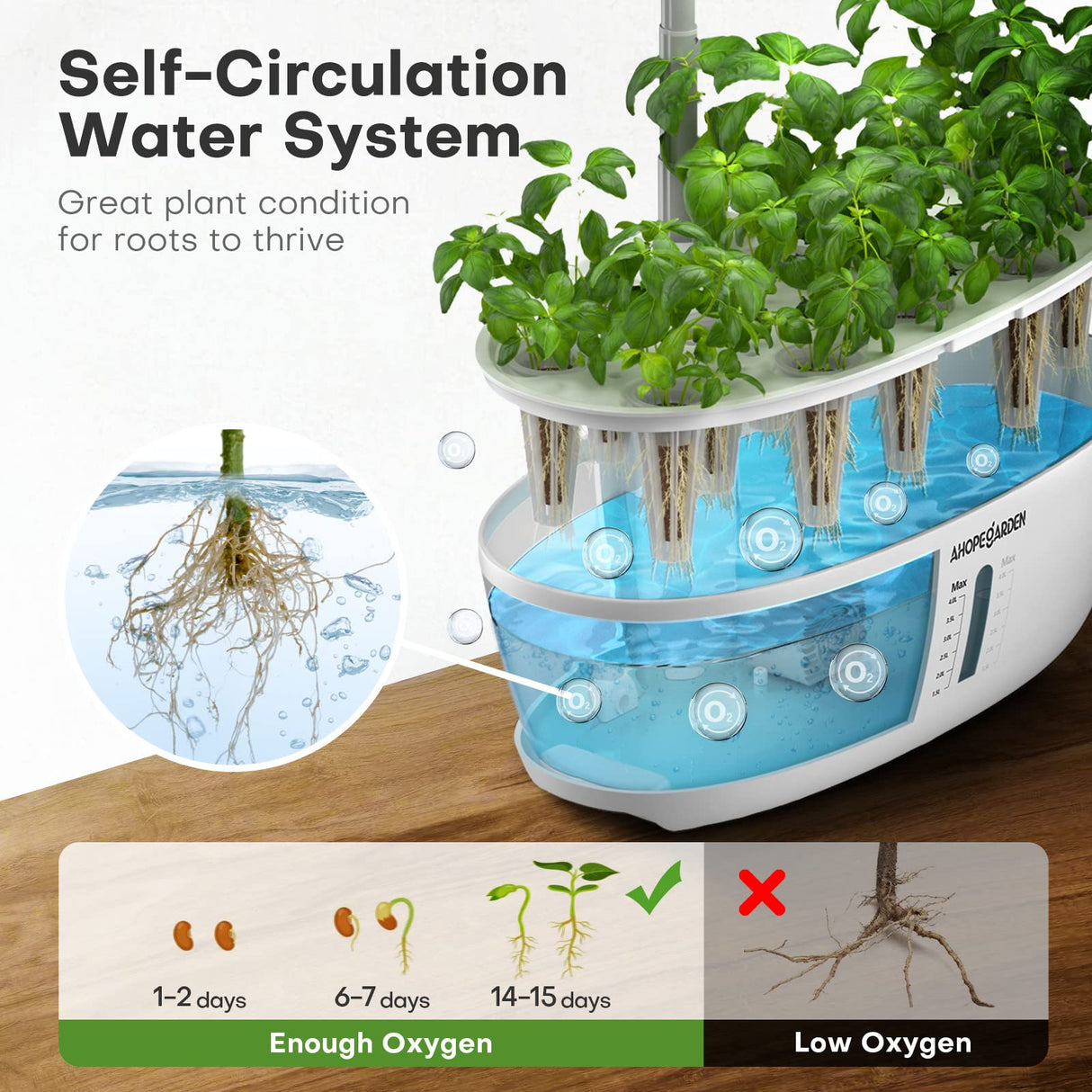 Ahopegarden 12 Pods Indoor Garden Hydroponics Growing System Kit with LED