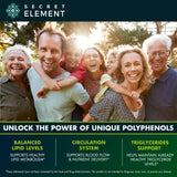 3 Pack Citrus Bergamot Extract 1000mg, Supplement for Heart, Immune System Support, and Healthy Aging - Pure 360 Vegan Capsules