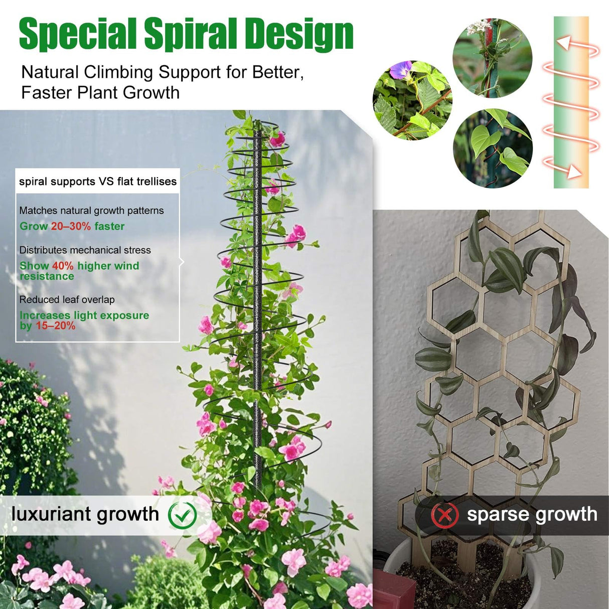2 Pack Spiral Metal Garden Trellis for Climbing Plants Outdoor - 72" Large Heavy Duty Plant Support Tower with Center Pole, for Outdoor Garden, Raised Bed,Backyard,Container Gardening