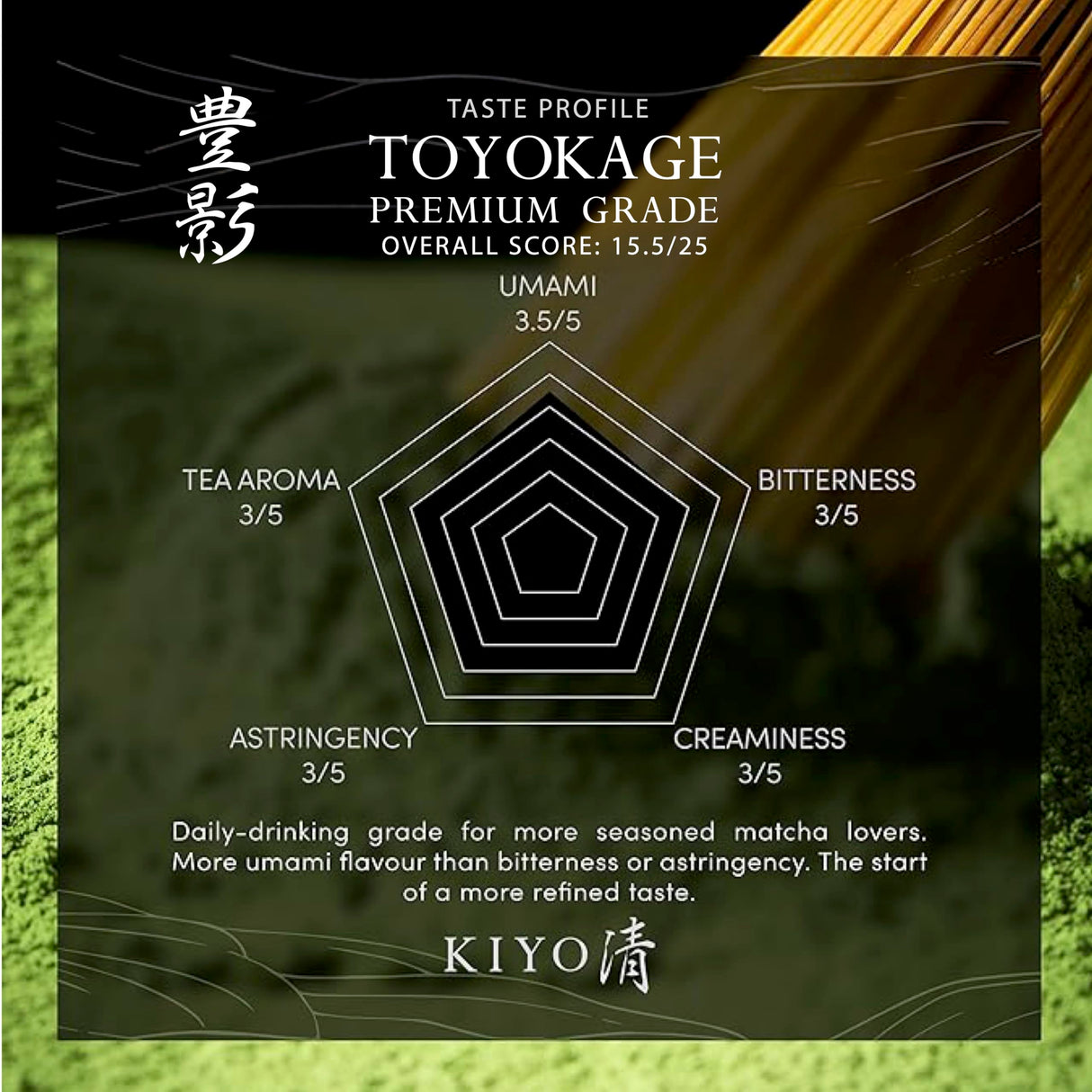 Kiyo Matcha Premium Grade Toyokage Ceremonial Uji Matcha - Pure Japanese First Harvest Ceremonial Grade Matcha Green Tea Powder from Uji, Japan (40g/1.4oz)