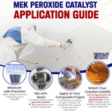 Fiberglass Supply Depot Clear Mek Peroxide Catalyst Hardener 4oz Bottle