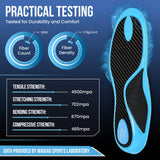DOCKRULE Carbon Fiber Insole Unisex for Everyday Use to Avoid Injuries with Excellent Feet Relief – High Arch Support Inserts for Cushioning, Active Lifestyle & Shock Absorption (1 Left & 1 Right)
