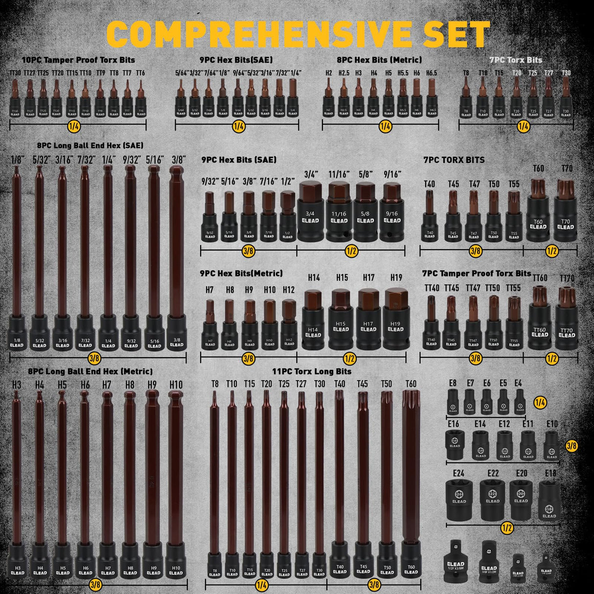 112-Piece Torx and Allen Bit Socket Set, 1/4", 3/8",1/2" Drive Bit Socket Set with Ratchet Wrench, Adapters, Extra Long & Tamper Proof torx/Hex/Ball End Hex/E-torx, SAE & Metric