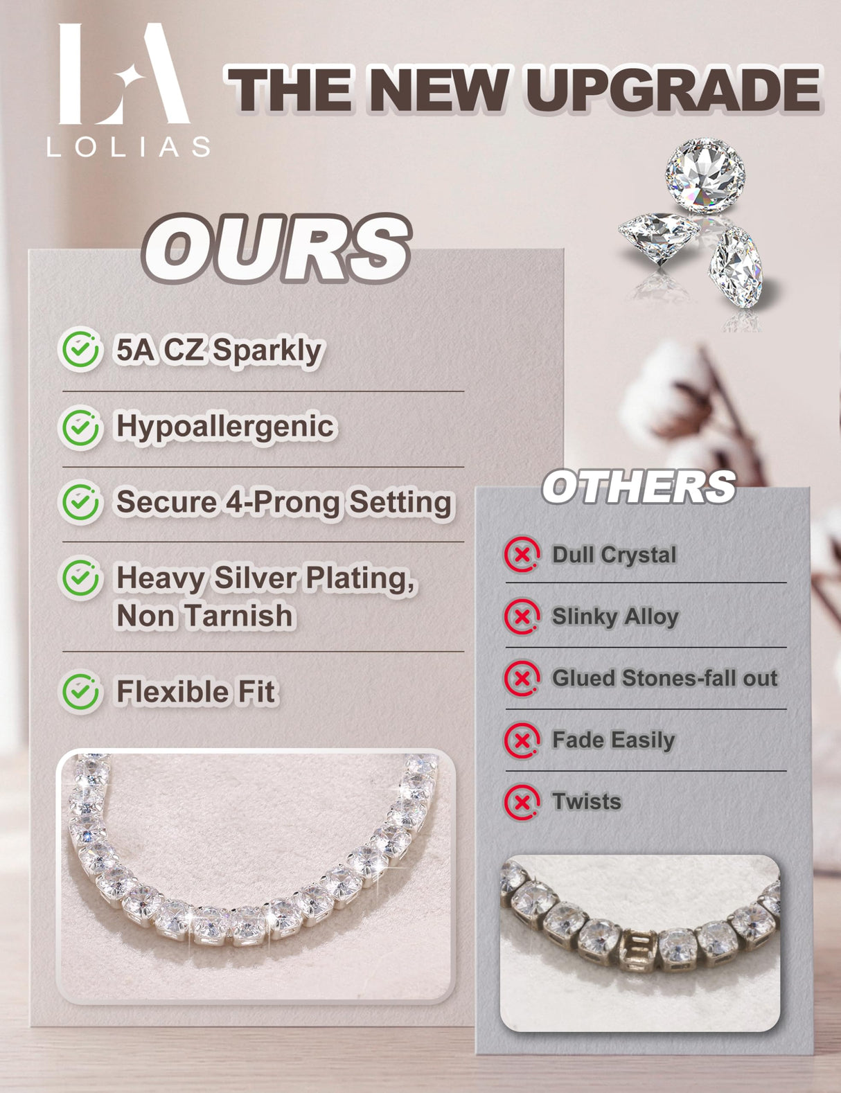LOLIAS Silver Jewelry Set for Women Tennis Necklace Bracelet Hypoallergenic