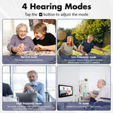 Hearing Aids, Hearing Aids for Seniors with Noise-Cancelling, OTC Hearing Aids Rechargeable, Hearing Amplifiers with 8 Volume Levels & 4 Hearing Modes, 160-Hour Battery Life, Clear Sound (Black)