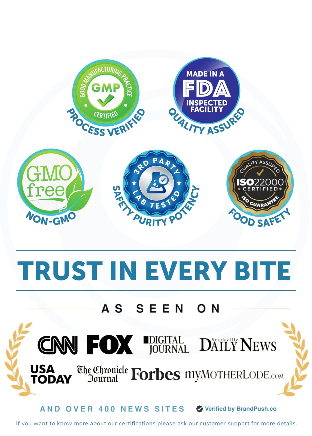 Lunakai USA Made Super Mushroom Gummies for Adults – 10-in-1 Adaptogenic Mushroom Supplement with Lion's Mane - Focus & Brain Support, 60ct