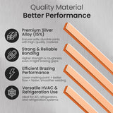 42 pcs Brazing Rods AWS BCuP-5 15% Silver Solder Phos Copper Brazing Alloy Flat Welding Rods 0.050"x1/8"x10" for HVAC, Refrigeration, and Industrial Applications