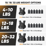 APEXUP Adjustable Weighted Vest, 4-10lb/12-18lb/20-32lb Vest with 6 Ironsand Weights and Large Pocket, Weight Vest for Men Women Strength Training, Running, Walking (20-32lb, Black)