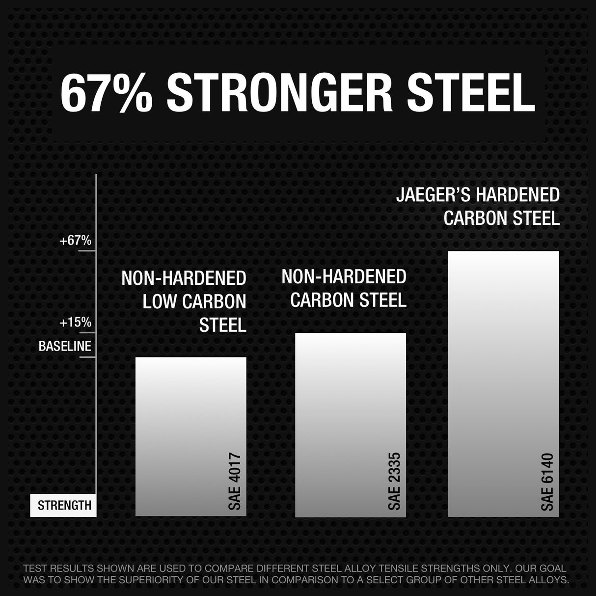 Jaeger 1-1/16 Inch Ratchet Wrench with 113-Tooth Ratcheting Precision and Hardened, Polished Steel for Projects with Tight Spaces