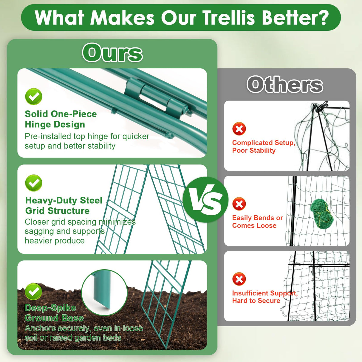 Heavy Duty Metal 50"x17" Cucumber Trellis for Raised Bed, A Frame Garden Trellis for Climbing Plants Outdoor, Plant Trellis Support for Tomato Bean Pea Grape Adjustable Vegetable Garden Trellis
