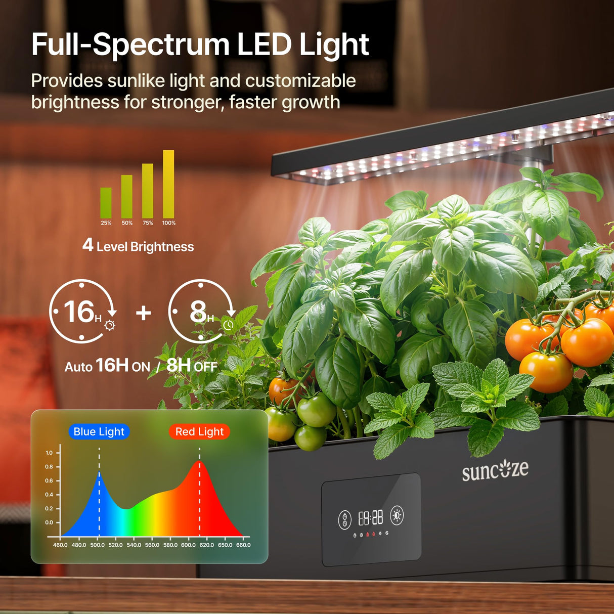 SUNCOZE Hydroponics Growing System Kit with 24W Dimmable LED Light, Black
