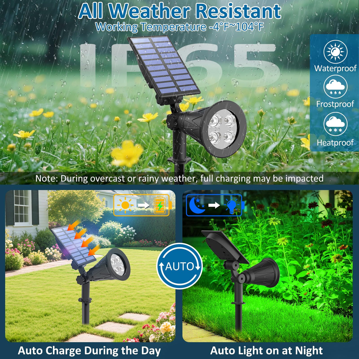 T-SUNUS Halloween Green Solar Lights Outdoor 2 Pack, IP65 Waterproof Garden Spotlights Auto On/Off Security Landscape Spotlight Spot Light for St. Patrick's Day Christmas Tree Patio Yard Driveway Pond