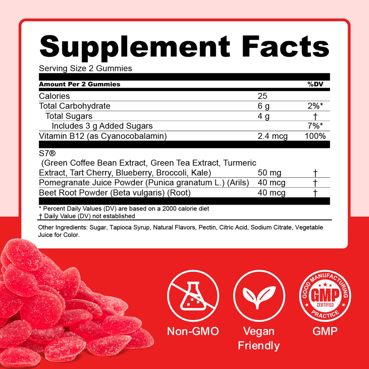 Circulation Sweets Beet Root Gummies - High Blood Pressure Supplements with S7, Beetroot & Pomegranate - Supports Circulation, Energy & Neuropathy Relief - 60 Non-GMO Gummies