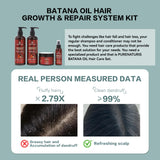 100% Natural Raw Organic Batana Oil Sulfate-Free Complete Hair Growth , Anti-Hair Loss & Repair System Kit – Shampoo, Conditioner, Hair Mask, & Leave-In Spray | Thickness & Prevents Loss for Men Women