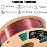 OVV3D PLA Filament 1.75mm Dual-Colors, Christmas Red Green Silk PLA Filament,3D Printer Filament Rainbow PLA Filament, 3D Printing Filament +/-0.02mm, 1kg/2.2lbs