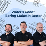 iSpring F3 6-Month Prefilter Water Filter for Standard Undersink/Reverse Osmosis RO Systems
