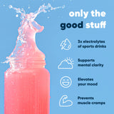 IQMIX Hydration Electrolyte Powder – 4-in-1 Formula for Hydration, Mental Clarity, Mood and Recovery – Sugar-Free Drink Mix, Keto, Magnesium L-Threonate, Lion’s Mane – 40 Count Variety Pack