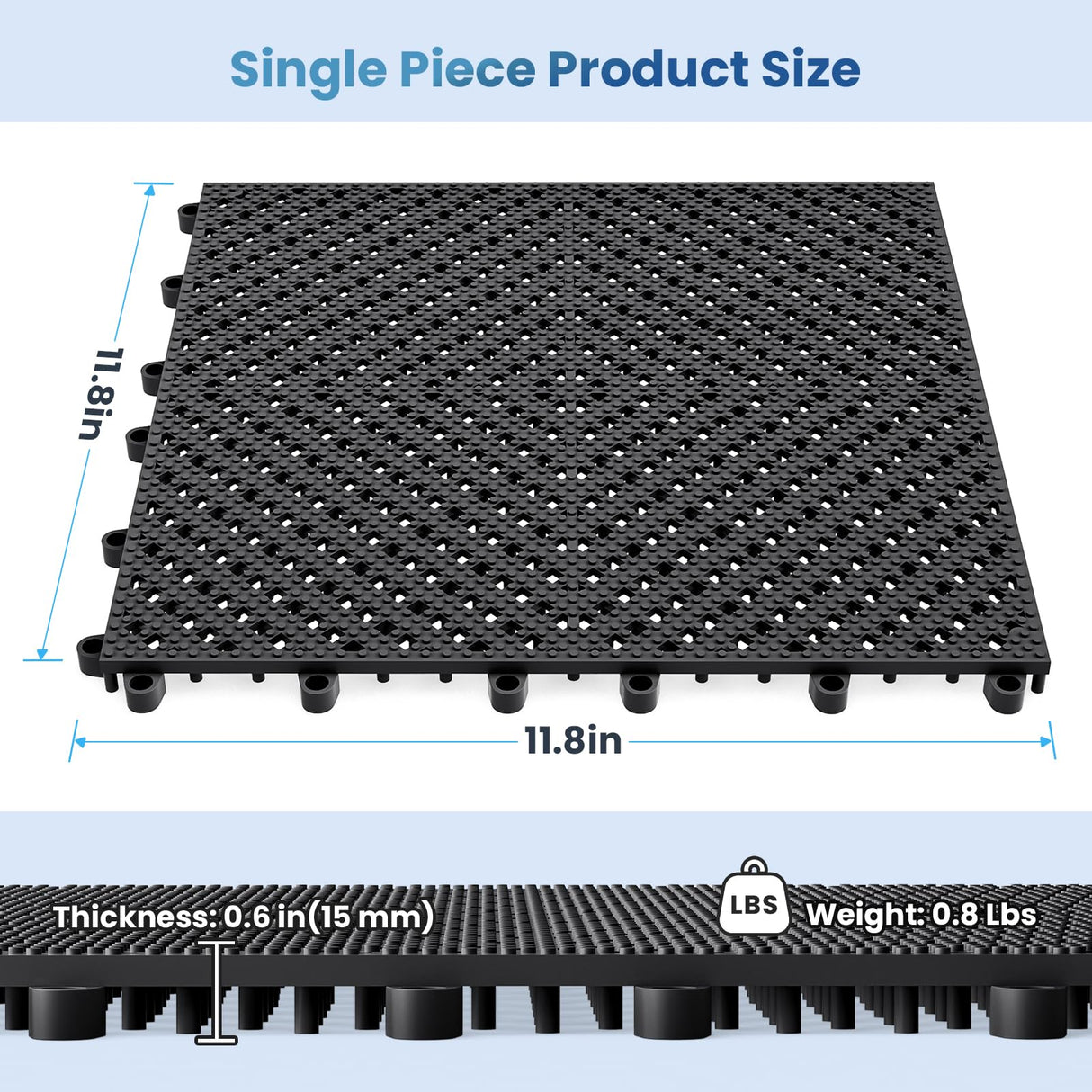 Jocoevol 60-Pcs Interlocking Tile, Indoor/Outdoor Drainage Interlocking Floor Tiles 11.8" x 11.8", Anti-Slip Waterproof Soft PVC Splicing Flooring Tile for Garage Patio Pool Bathroom, Black
