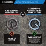 Sandbaggy 6-inch Circle Top Pins - Landscape Staples (Galvanized) - Garden Stakes for Landscaping, SOD - Heavy Duty Ground Stakes, Lawn Turf Spikes, Christmas Decorations, Weed Mats (100 Pins)